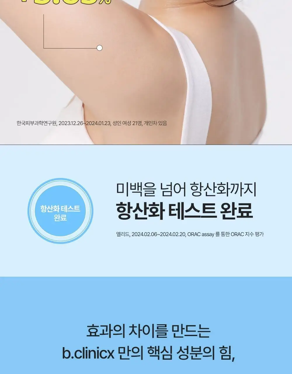 [착색 미백 케어]비클리닉스 나이아신아마이드 5% 브라이트닝 턴온 바디로션 300ml 상세페이지 9